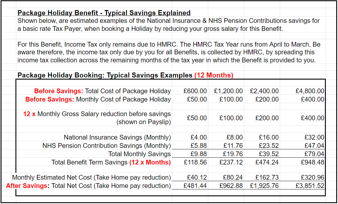 MWL Holidays salary Sacrifice table